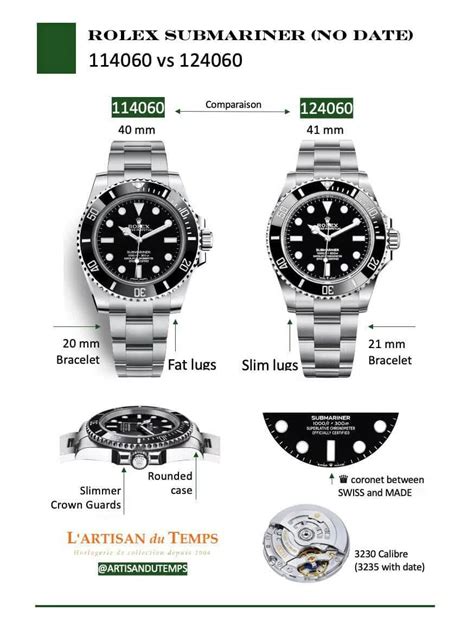 taille montre rolex